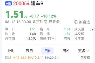 脱变！火箭本赛季仅用21场比赛就取12胜 上赛季用50场